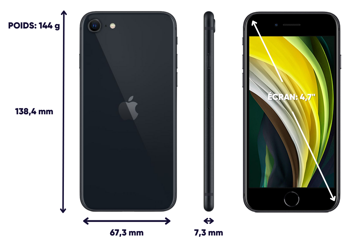 Dimensions et poids iPhone SE 2020